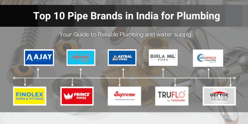 Top 10 Pipe Brands in India for Plumbing