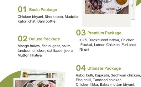 Menu Customization: Crafting Unique Culinary Experiences for Every Event