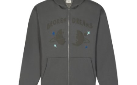 Things to Consider When Buying a Hoodie